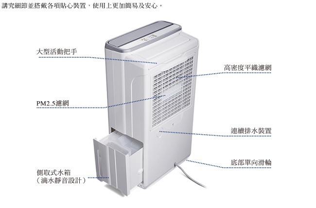 HITACHI日立 6L 1級自動適濕清淨除濕機 RD-12BQ/BR