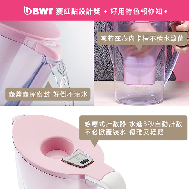 BWT德國倍世 Mg2+鎂離子健康濾水壺2.7L(限定粉)+8週長效濾芯(3+1入)共5芯