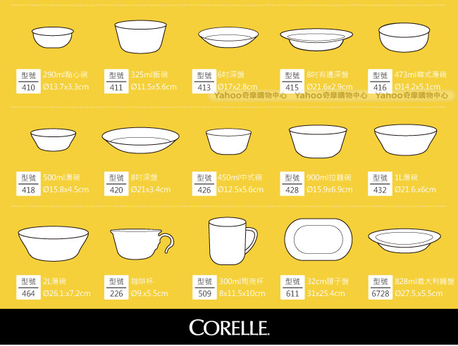 美國康寧CORELLE 童話森林餐盤3+2件組