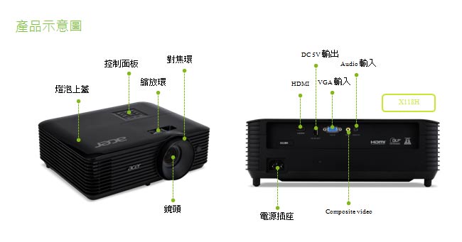 acer X118H SVGA 投影機(3600流明)