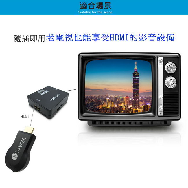 HA04豪華黑 HDMI to AV影音轉換器