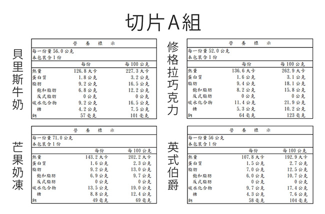 塔吉特 4片裝獨享切片組(4片/盒，共8片/2盒)