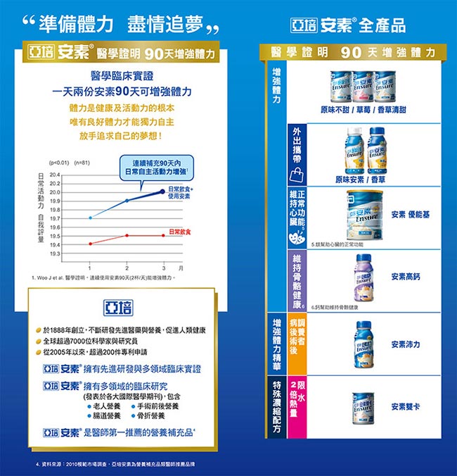 亞培 安素原味菁選禮盒(237mlx6瓶)