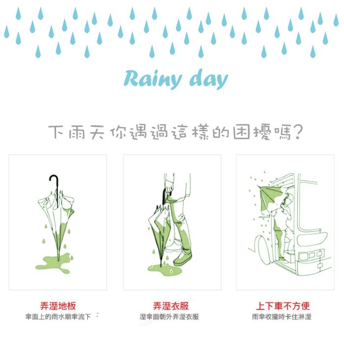 【生活良品】C型雙層雙色自動反向直立晴雨傘-素面款黑色(外層深藍色+內層黑色)