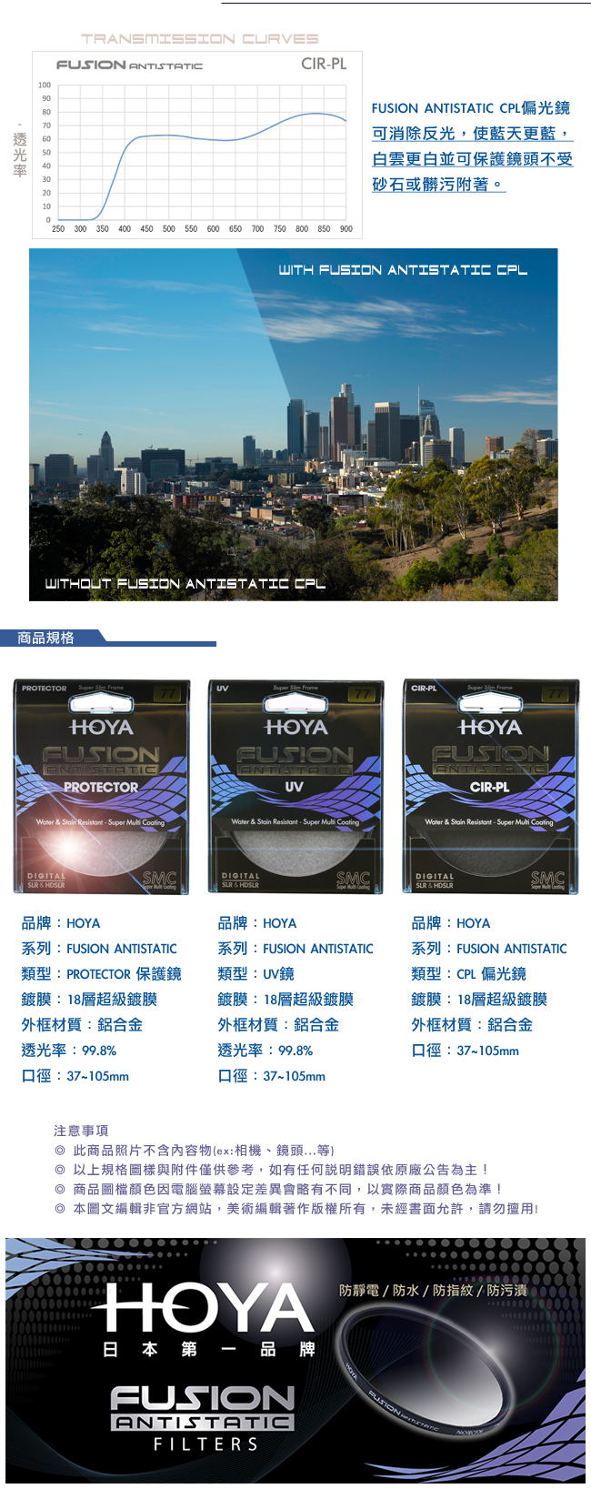 HOYA Fusion 37mm 保護鏡 Antistatic Protector