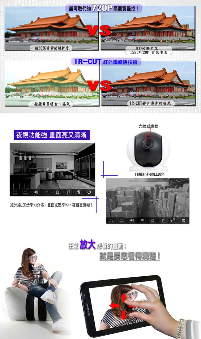 【宇晨I-Family】HD720P百萬畫素自帶熱點/無線網路攝影機
