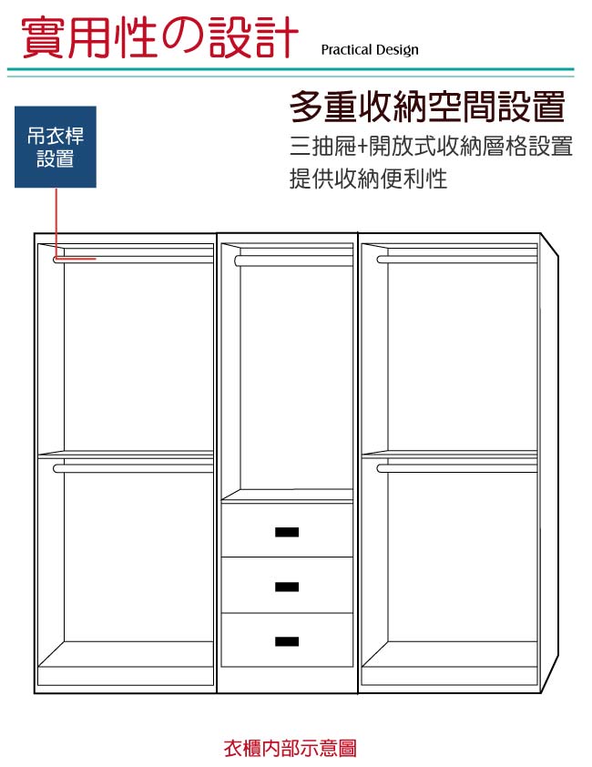 文創集 瑞克7.1尺實木多功能衣櫃/收納櫃(二色)-213x57x203cm免組