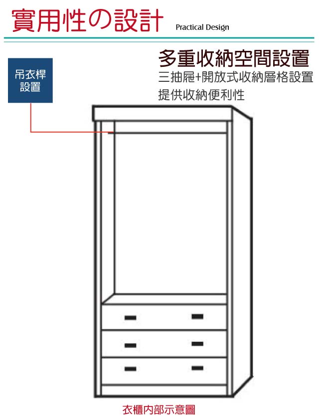 綠活居 麥爾利彩繪2.8尺實木二門衣櫃/收納櫃-84x56x207cm免組