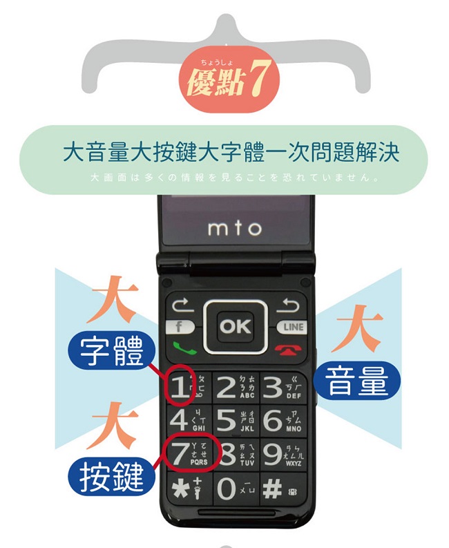 MTO M68 PLUS 4G+4G雙卡雙待折疊手機