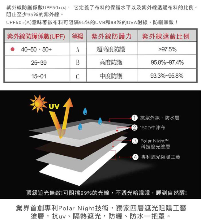 Outdoorbase 彩繪天空一房一廳帳(約280x240cm內掛帳)