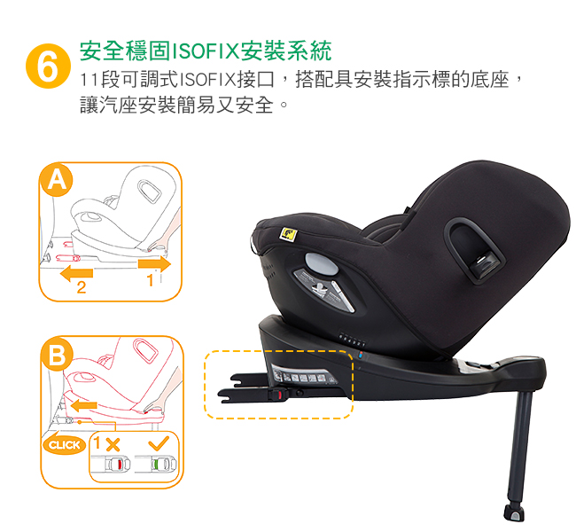 奇哥 Joie i-Spin360 isofix 0-4歲汽座