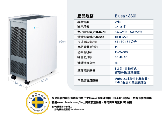 Blueair 空氣清淨機經典i系列 抗PM2.5過敏原 680i (22坪)