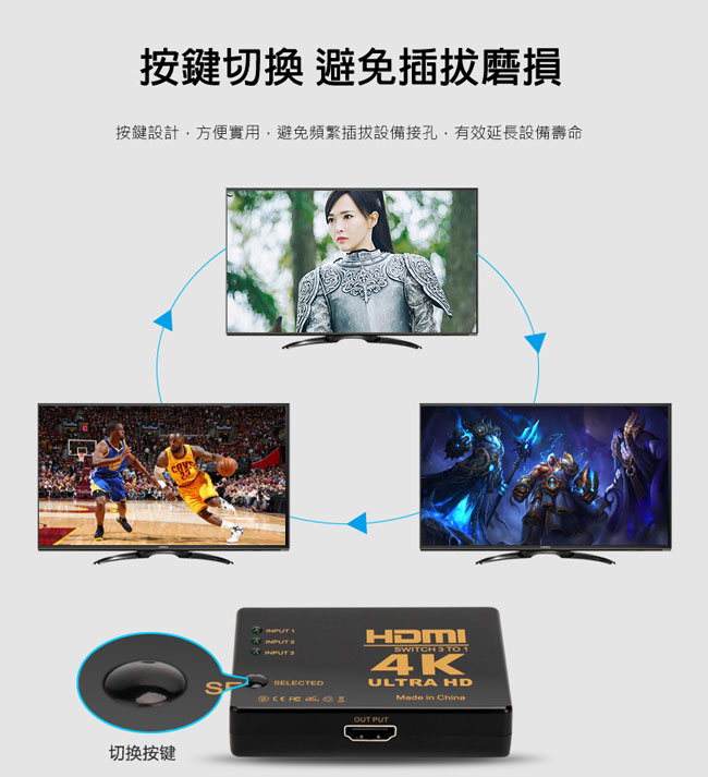 Bravo-u HDMI 三入一出 4Kx2K高清多媒體切換器