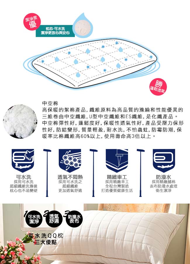 戀家小舖 / 枕頭可水洗QQ枕-兩入組防潑水表布車格台灣製