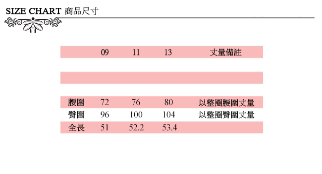 ICHE 衣哲 蕾絲雕花線條直裁裙