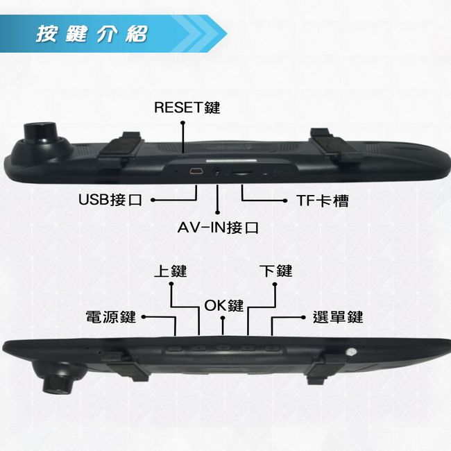 【路易視】MX5 後視鏡行車記錄器(貨車專用版)