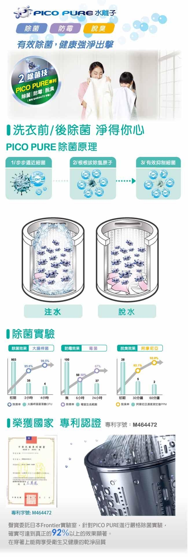 SAMPO聲寶 18KG PICO PURE變頻直立式洗衣機 ES-JD19P(S2)