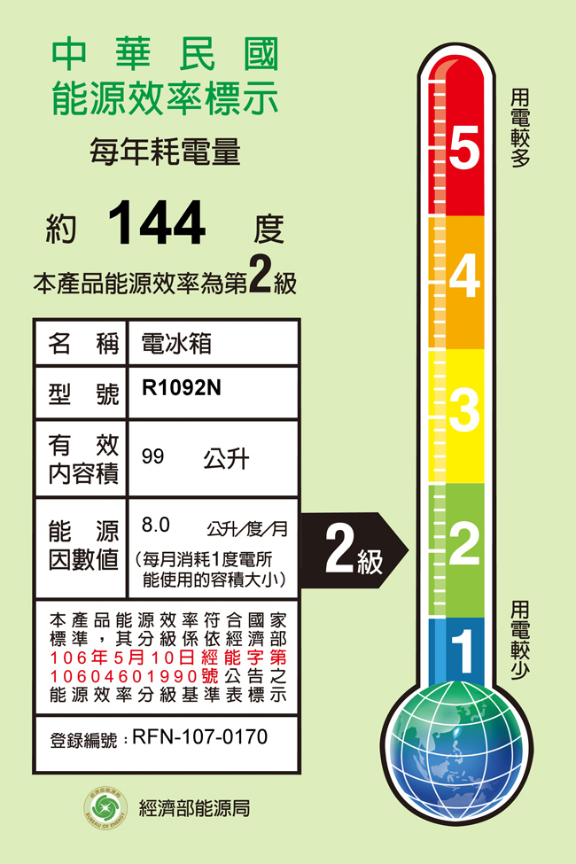 TECO東元 99L 2級定頻單門小鮮綠電冰箱 R1092N