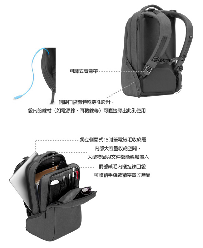 INCASE ICON Backpack 15吋 雙層筆電後背包 (麻灰)