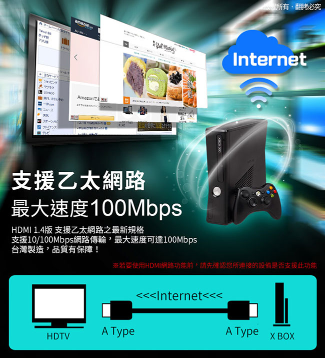 MAGIC HDMI1.4版 高速乙太網路 3D高畫質影音傳輸線-15M