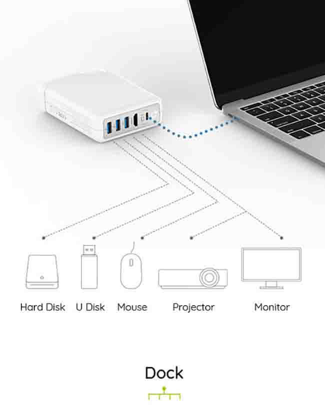 DockCase MacBook Pro 13吋 專用插座擴充轉接器 (HDMI版本)