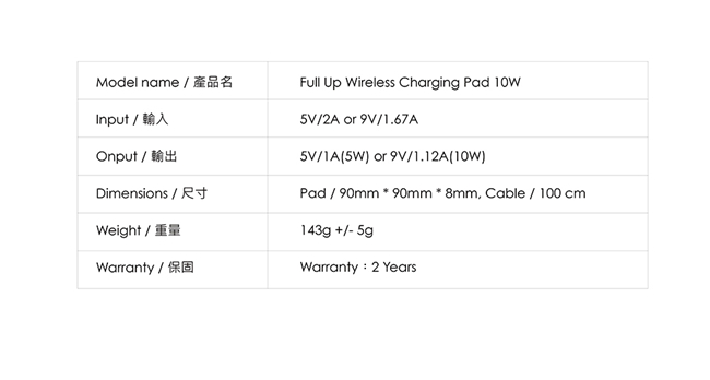 Feeltek F u l lU p極 薄 急 速 快 充 板 1 0 W