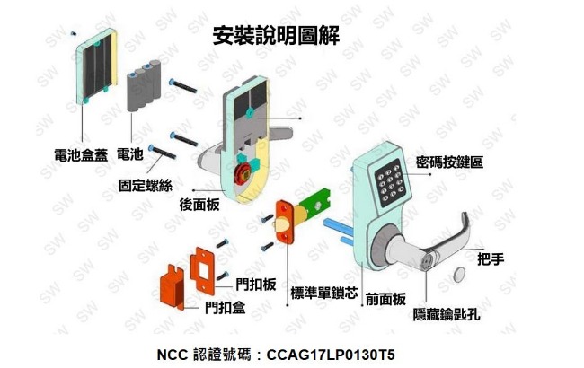 SW200MF-6300 青銅 三合一電子鎖 語音提示 密碼、錀匙、感應卡(不含安裝)