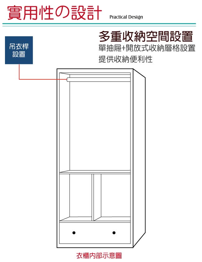 文創集 克蘿2.7尺雙色開門衣櫃/收納櫃(吊衣桿＋單抽屜)-81x60x200cm免組