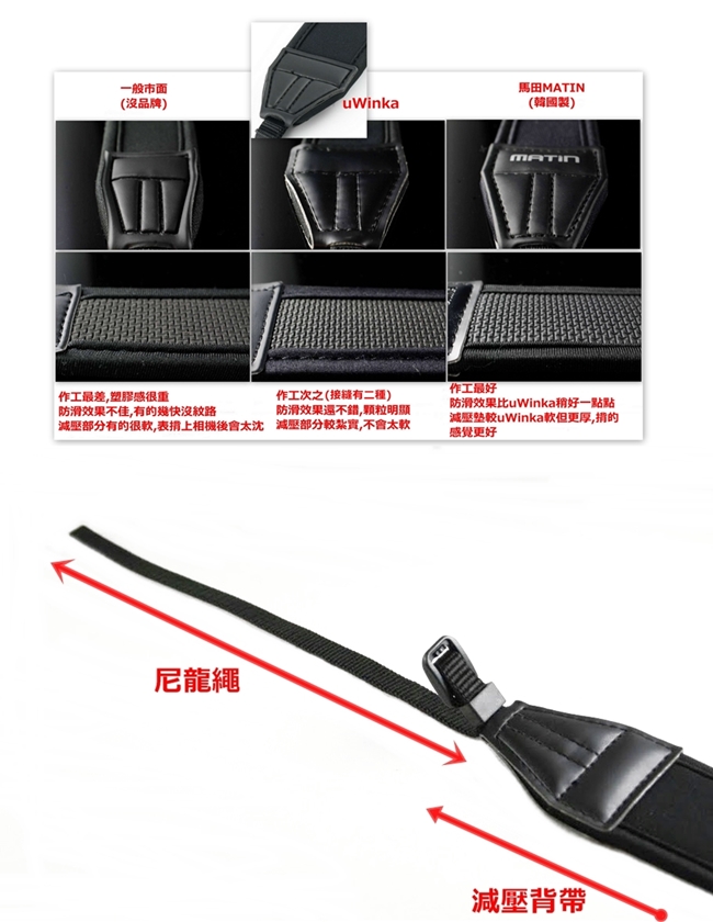 韓國製造Matin防滑彈性DSLR單眼相機減壓背帶相機背帶M-6753(黑色直條無字)