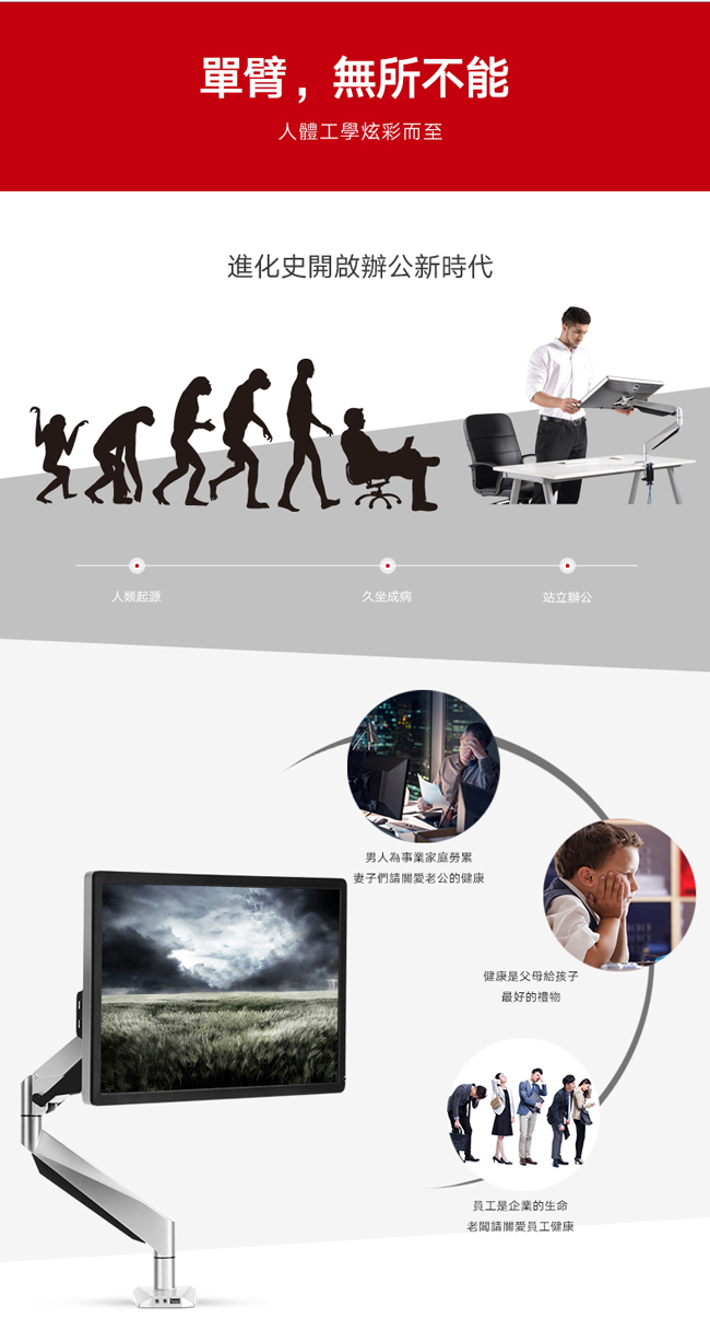 樂歌Loctek 人體工學 電腦螢幕支架