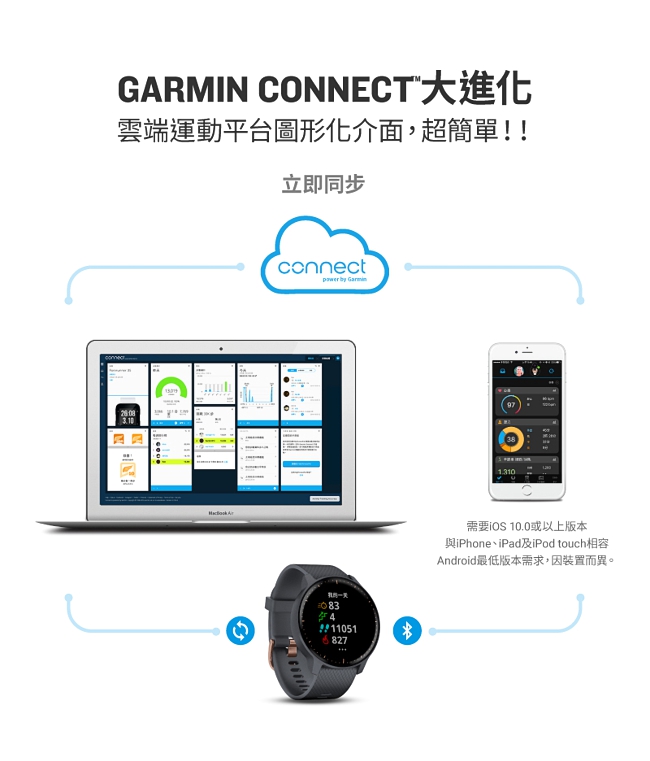 GARMIN Vivoactive 3 Music GPS音樂智慧錶