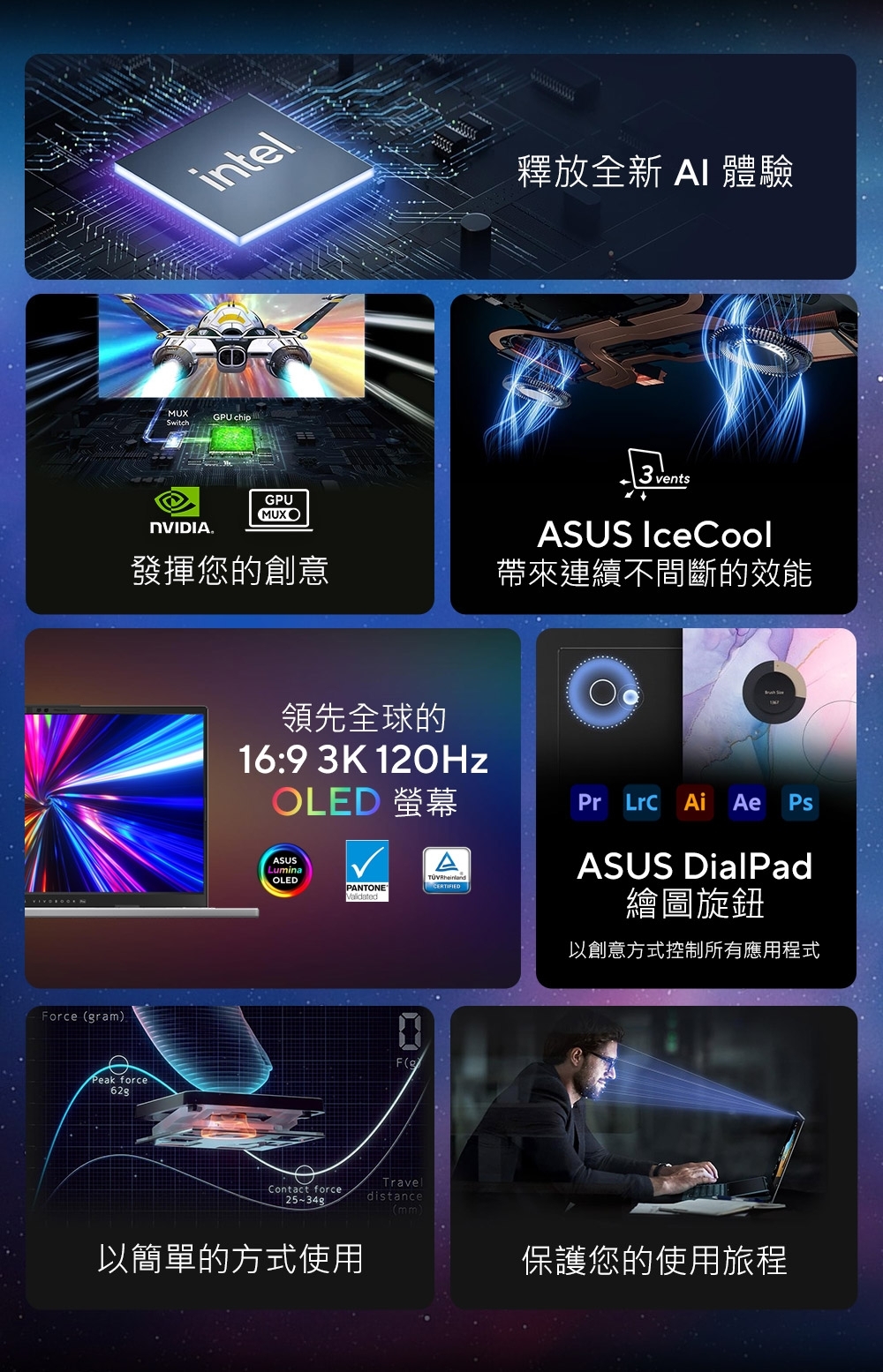 ForcegramPeak force62gMUXSwitchintelNVIDIA.GPU chipGPUMUX釋放全新  體驗 ventsASUS IceCool發揮您的創意帶來連續不間斷的效能領先全球的16:9 3K 120HzOLED 螢幕ASUSLuminaOLEDPANTONE®CERTIFIEDF(TravelContact forcedistance(mm)以簡單的方式使用  Ai Ae ASUS DialPad繪圖旋鈕以創意方式控制所有應用程式保護您的使用旅程