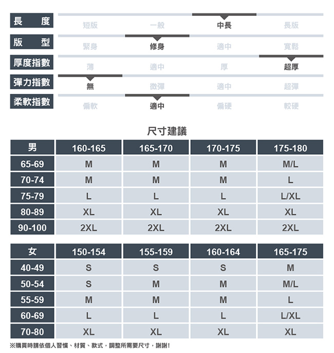 【ATUNAS 歐都納】女款時尚羽絨防風保暖中長版外套A1-G1829W藏青