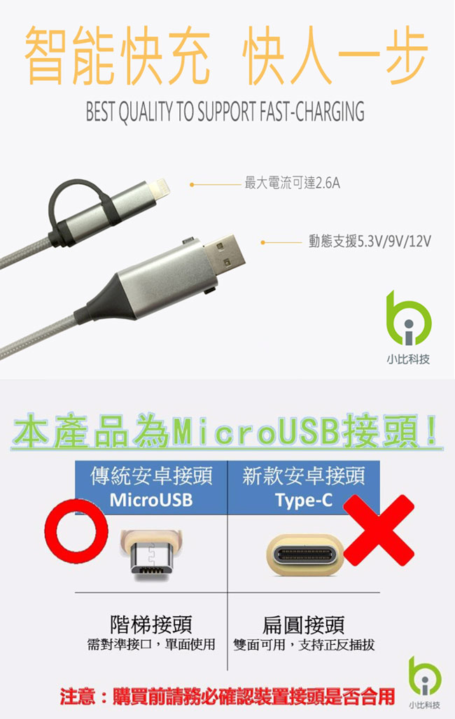 小比科技-OTG 閃充/傳輸雙頭萬能線(安卓/蘋果)-四入