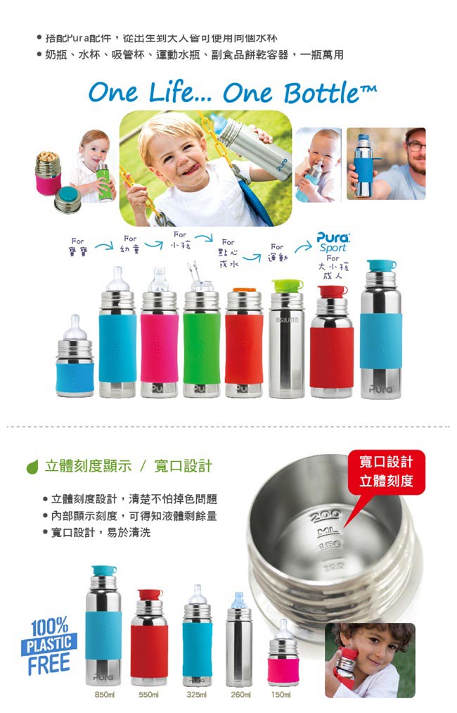 美國Pura不鏽鋼環保成長瓶 325ml 幼兒奶嘴 (粉/藍) 附保護套