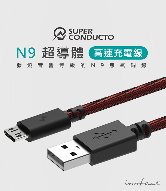 【innfact】MicroUSB N9極速輸充電線 20cm（支援QC快充）
