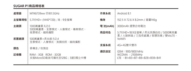 SUGAR P1 3G/32G 5.7吋全螢幕窄邊框美顏手機