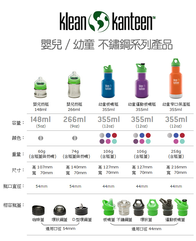 美國Klean Kanteen 幼童不鏽鋼吸嘴瓶355ml