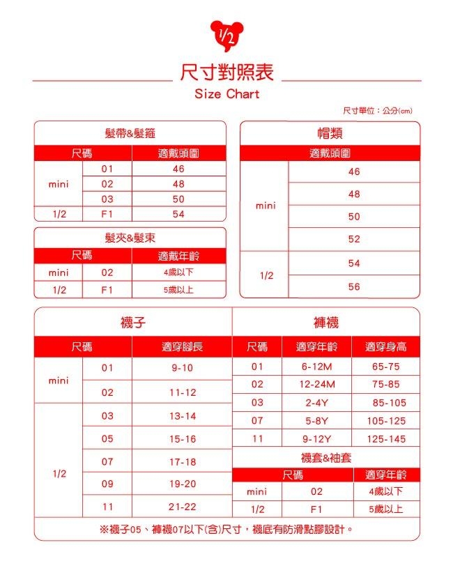 WHY AND 1/2 mini 普普熊舖棉被子