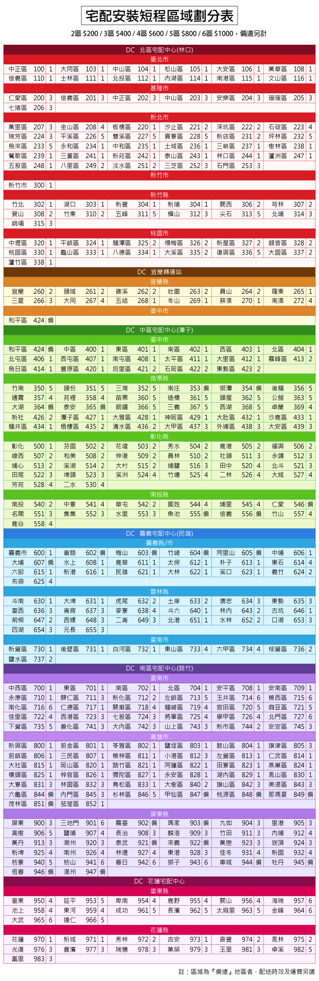 HITACHI日立4-6坪旗艦變頻冷專分離式冷氣RAC-36QK1/RAS-36QK1