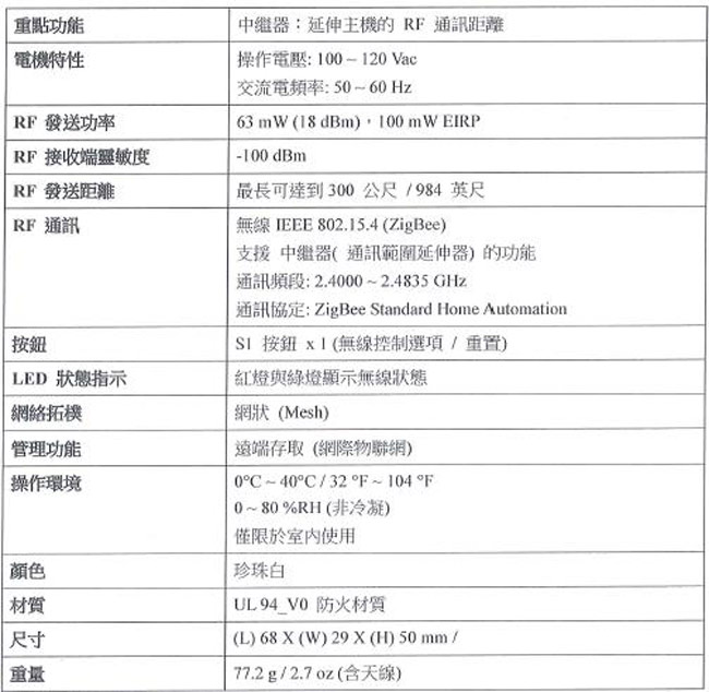 OGA ZA-182 ZigBee 室內無線中繼器(需搭無線主機)