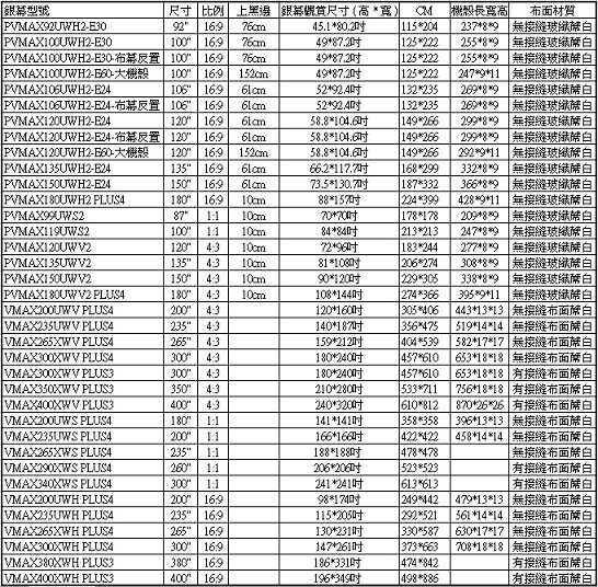 Elite Screens 92吋16:9 加長上黑邊暢銷型電動幕* PVMAX92UWH2-E30