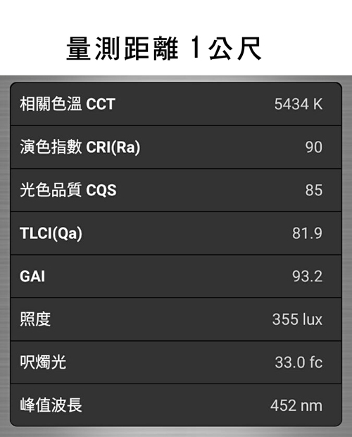 YADATEK標準色溫雙燈組+50cm棚組(YD50)