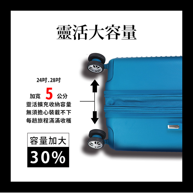 ELLE 裸鑽刻紋系列-28吋經典橫條紋ABS霧面防刮行李箱-海藍色EL31168