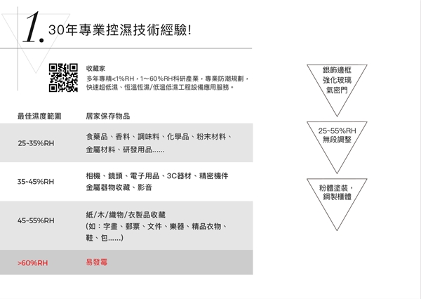 收藏家 185公升全功能電子防潮箱AX-198