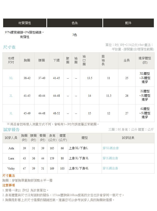 iMODA STAR-臧芮軒。純色釦環造型露單肩上衣