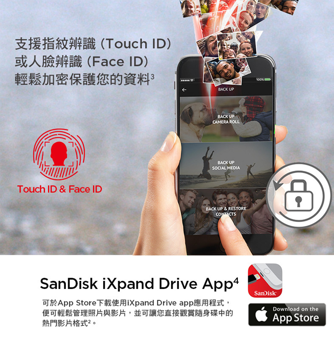 SanDisk iXpand Mini 隨身碟 256GB (公司貨) 新配色 藍色