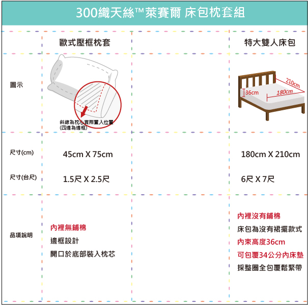 OLIVIAAlma 白 特大雙人床包歐式枕套三件組 紫色繡線 天絲™萊賽爾