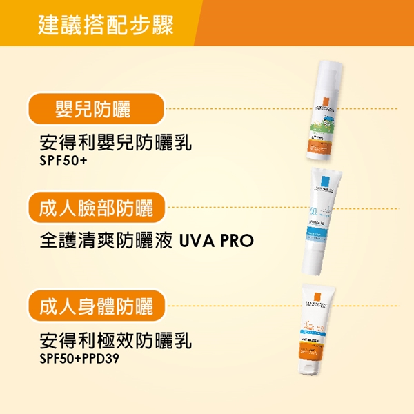 理膚寶水 安得利嬰兒防曬乳SPF50+ 50ml