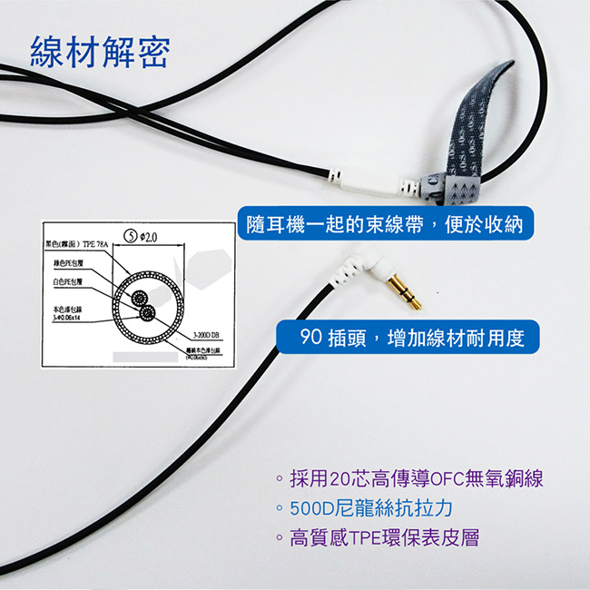 TOPLAY聽不累 原音無齡耳機-骷髏哥-長時舒適聆聽 耳機推薦-[H11-B04]